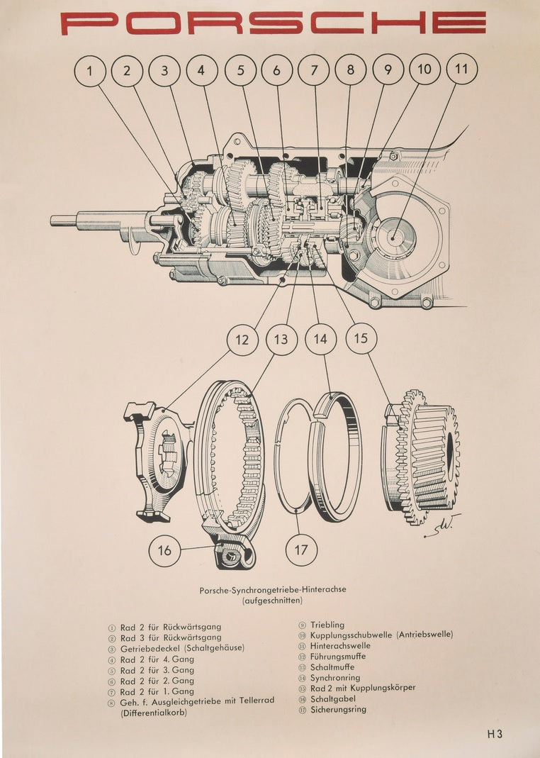 Porsche 356 Cutaway Diagram, Synchronised Transmission Poster